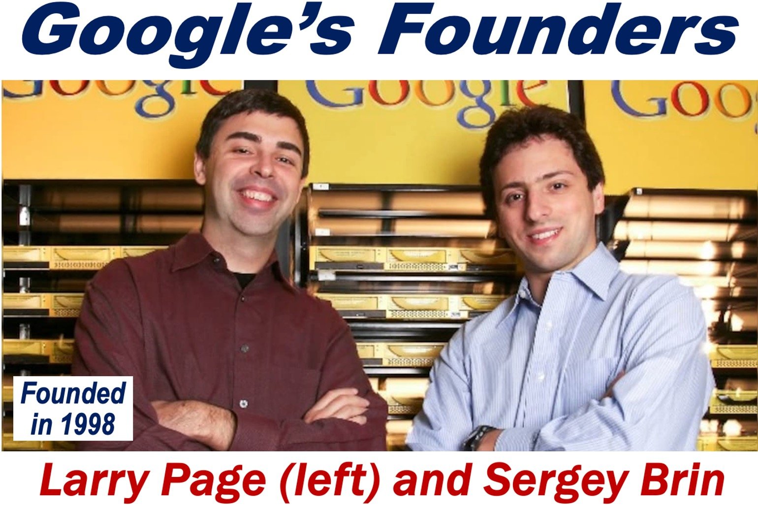 Photo of Google Founders Larry Page and Sergey Brin.