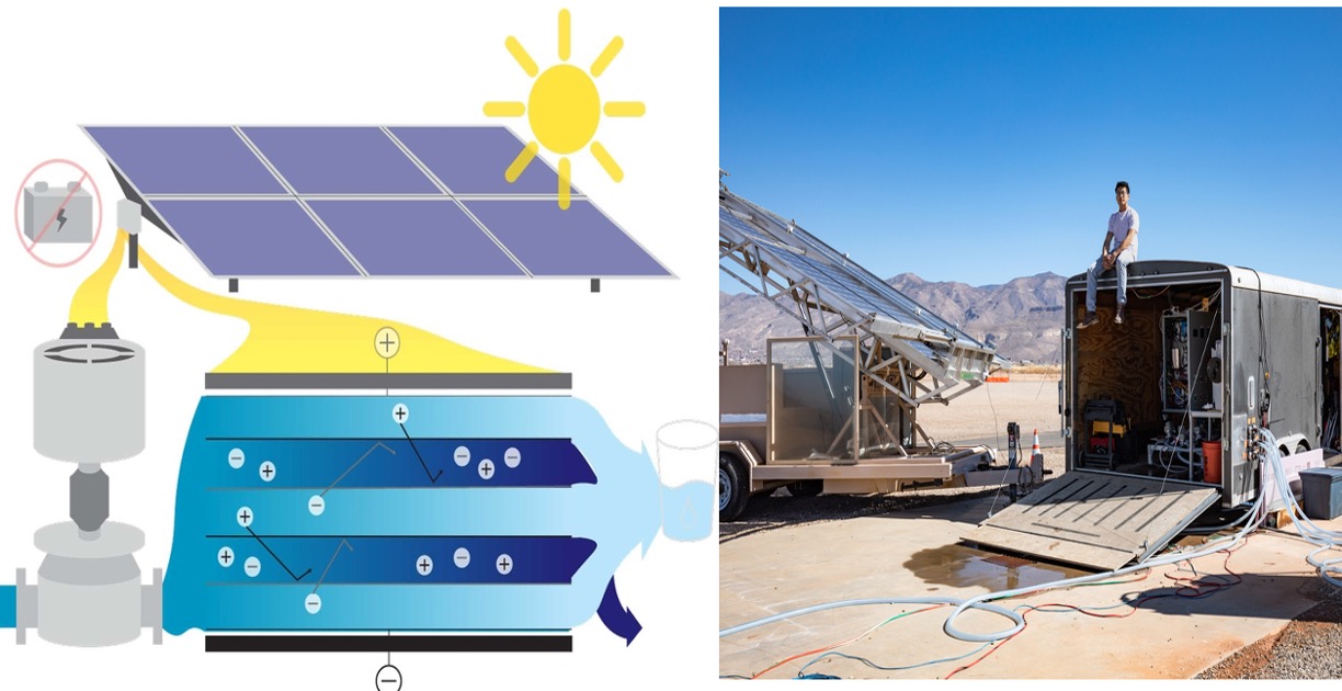 Solar-powered desalination - thumbnail image