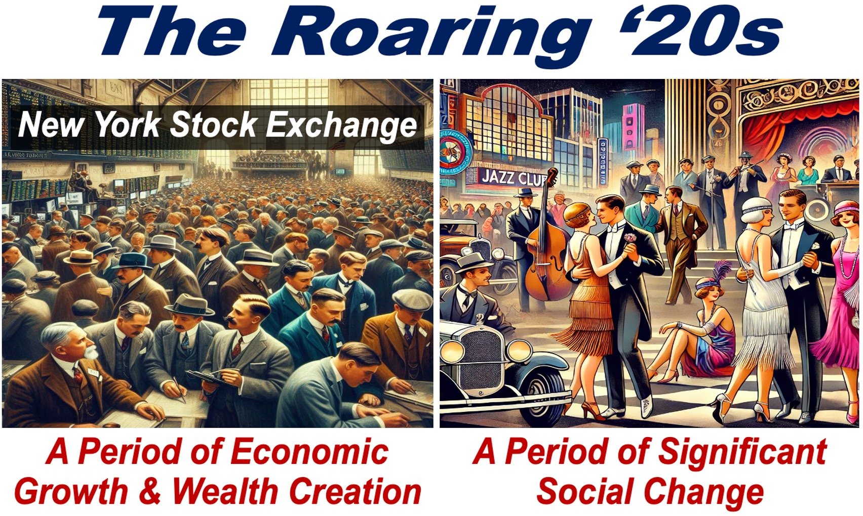 The Roaring '20s - two images depicting social change and the stock market.