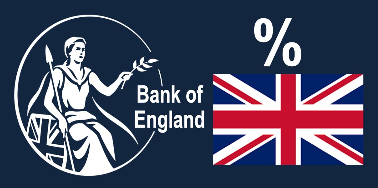 Bank of England interest rates - thumbnail image