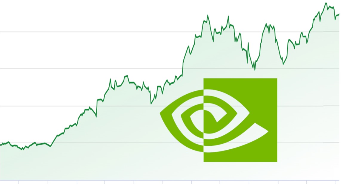 Graph showing Nvidia share prices and its logo