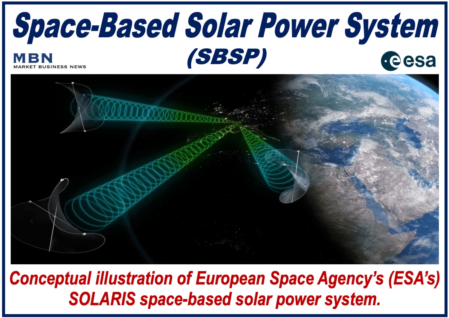 Illustration of a space-based solar power (SBSP) system.