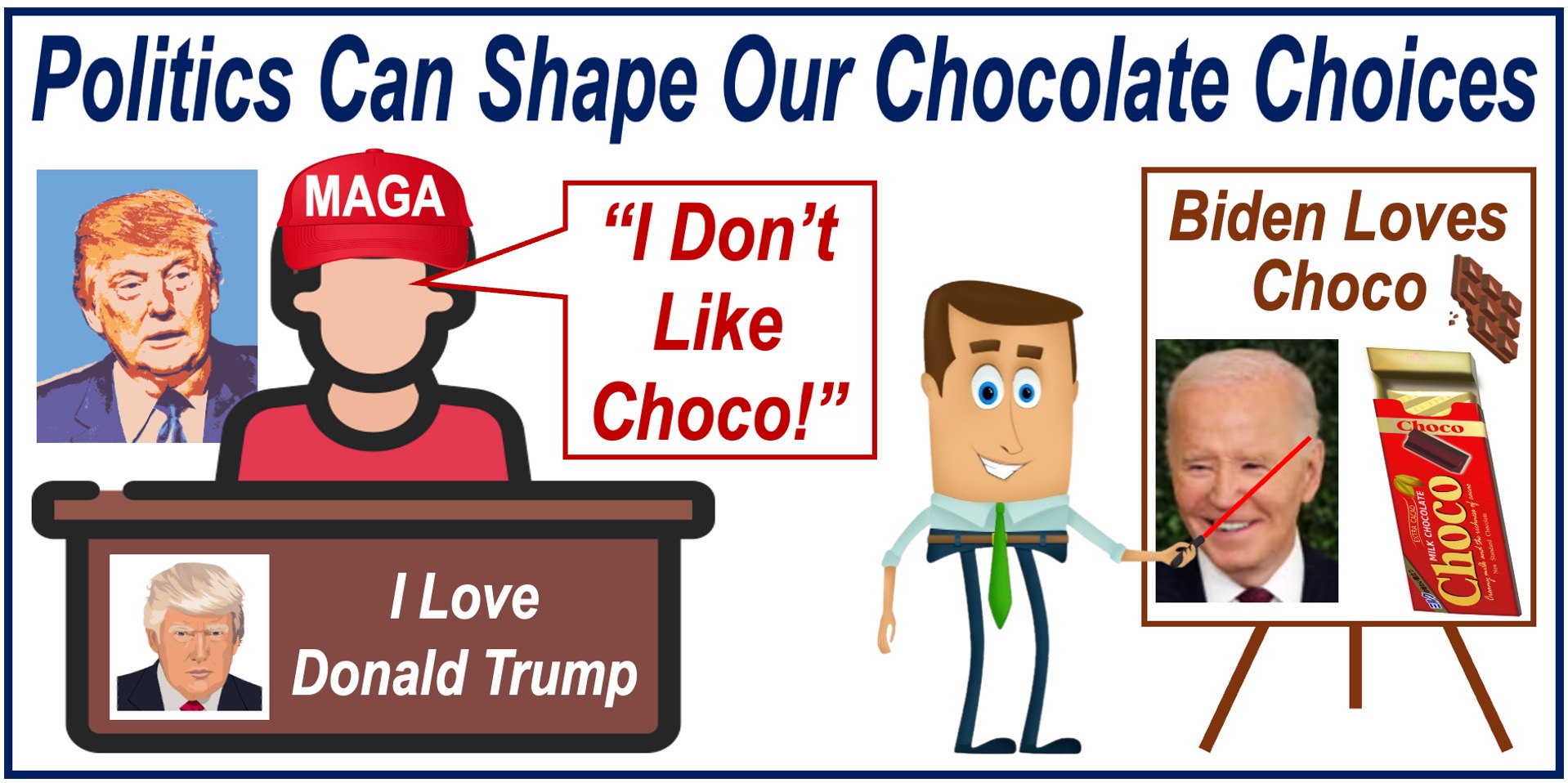 Illustrations of Trump, Biden, and chocolate preferences.