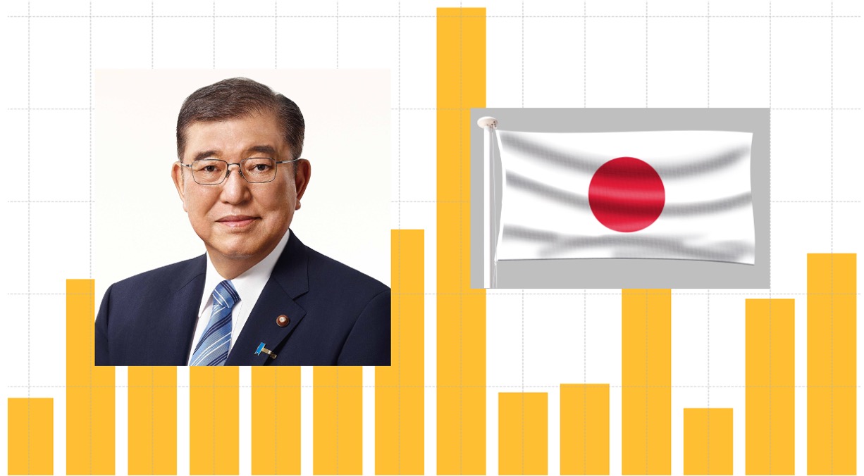 Japan Prime Minister and Flag plus Bar Graph - thumbnail image