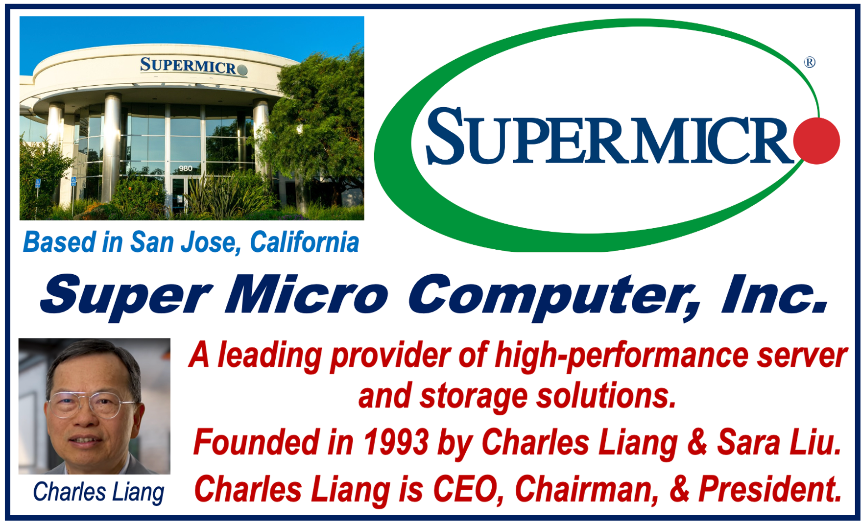 Logo and H/Q of Super Micro Computer Inc. and its boss.