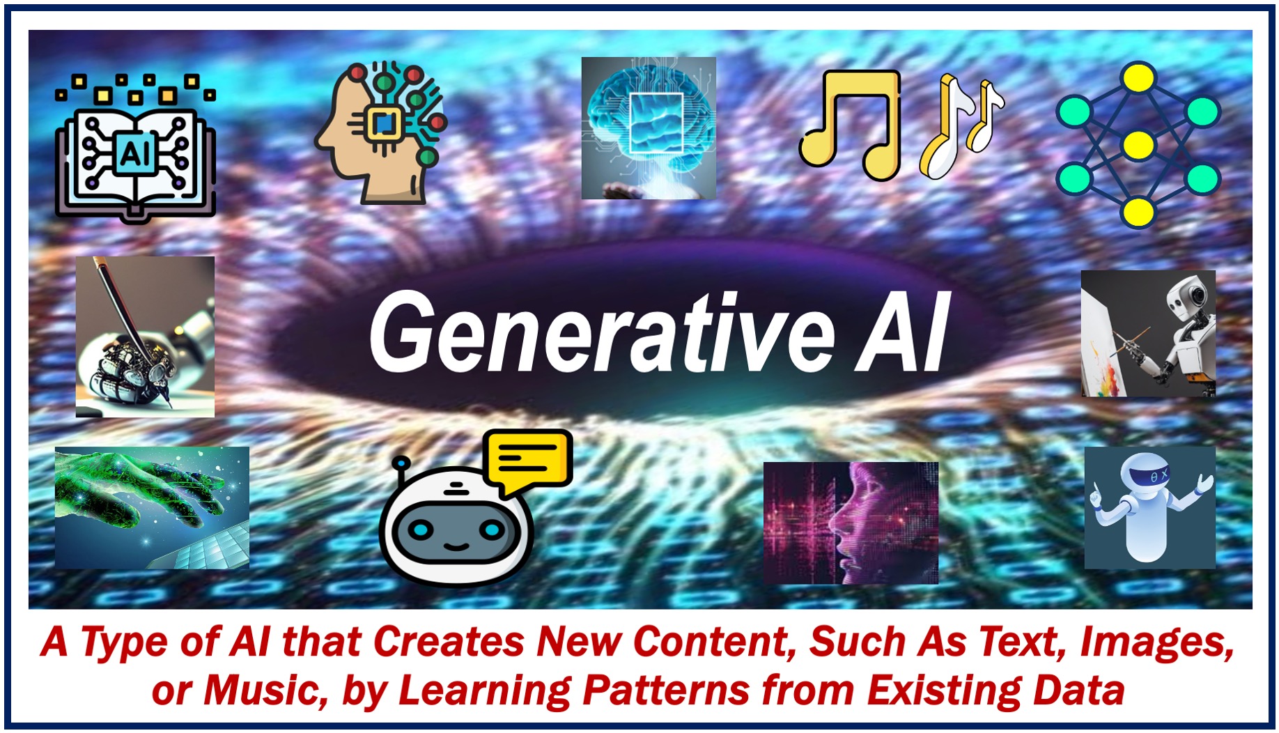 Many cyber type images plus a definition of Generative AI.