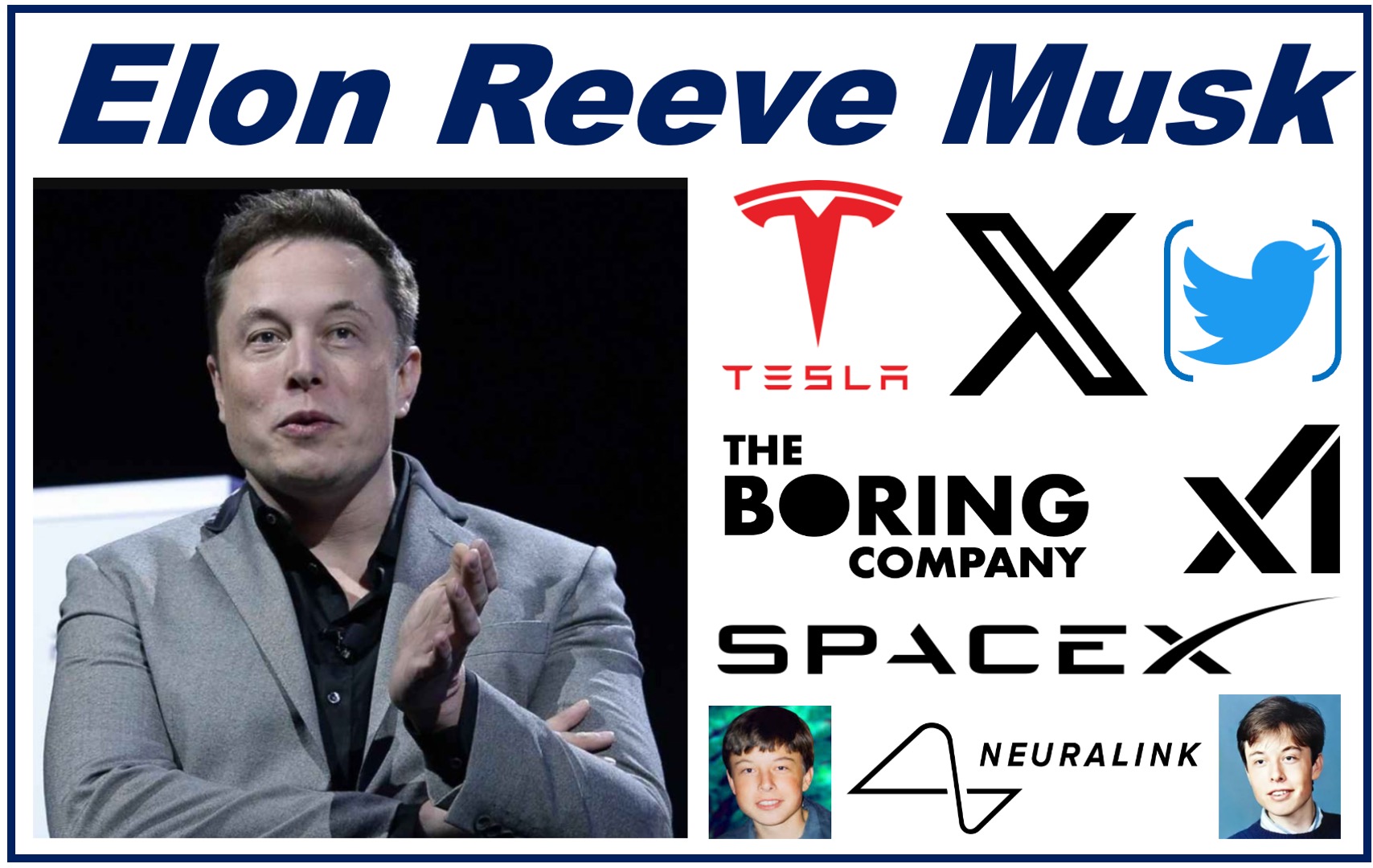 Elon Musk and logos of his companies.