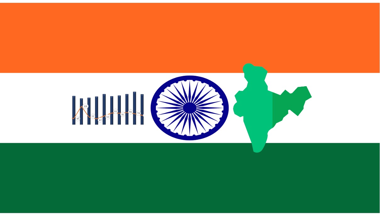 Flag and map of India - thumbnail image