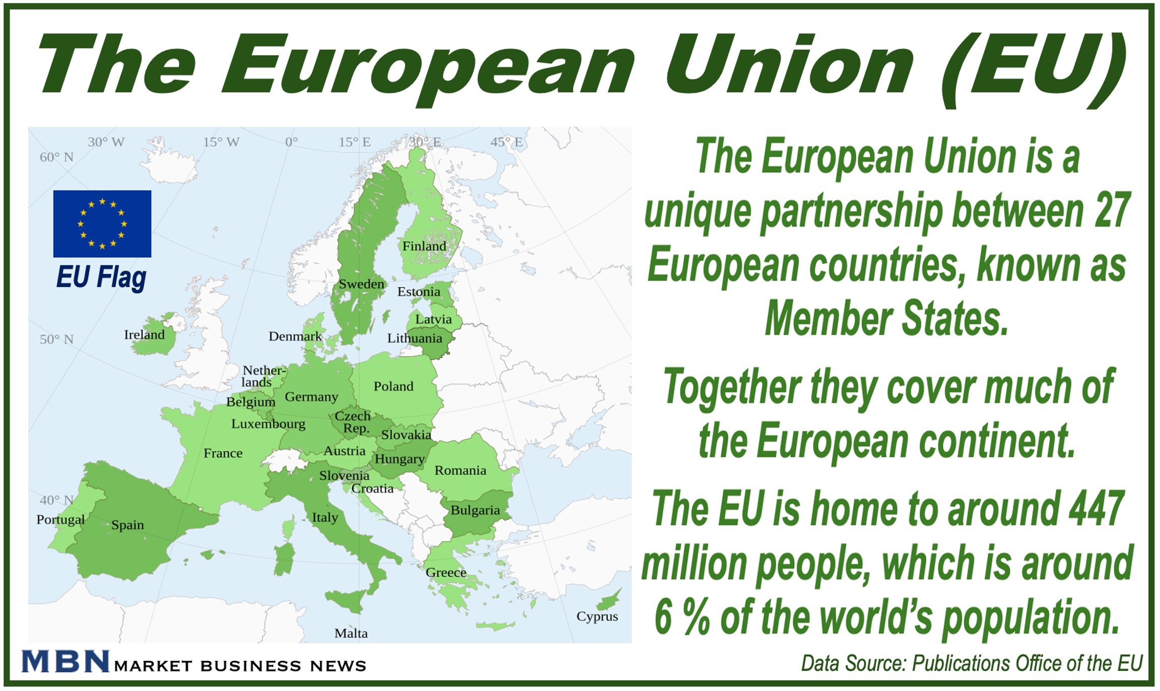 Map of the European Union and a definition of it.