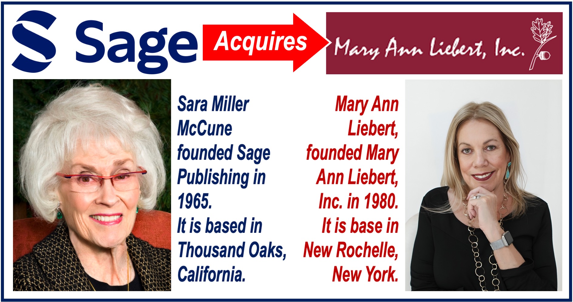 Photo of Sara Miller McCune who founded Sage Publishing, and a photo of Mary Ann Liebert, who founded Mary Ann Liebert, Inc.