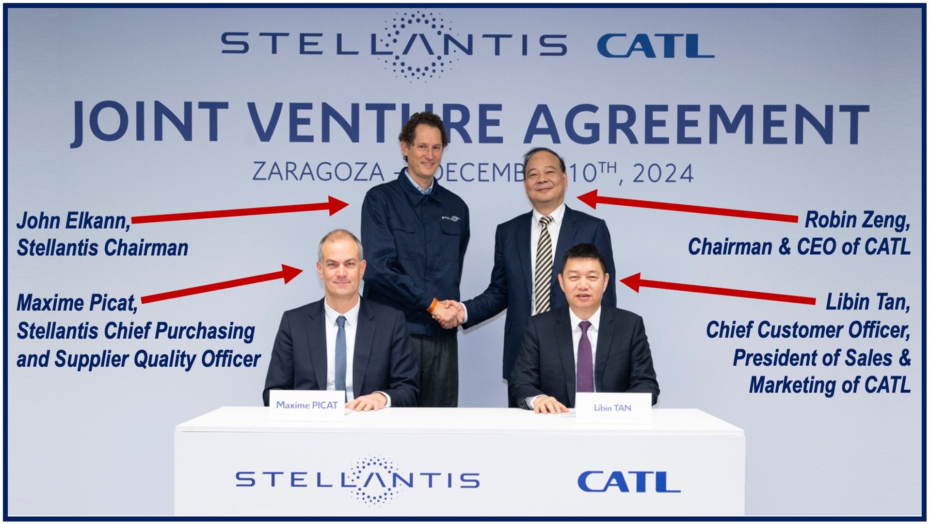 Photo of two Stellantis and two CATL executives during the signing of the joint venture to build an EV battery plant in Spain.