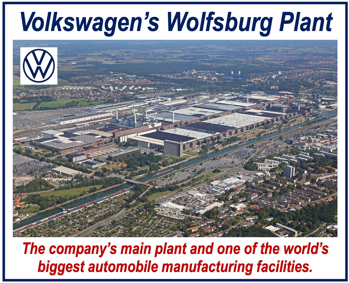 Volkswagen Wolfsburg Plant.