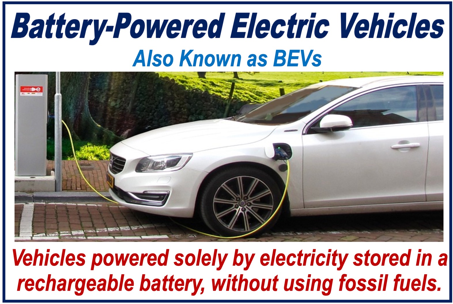 An image of an electric car recharging its battery.