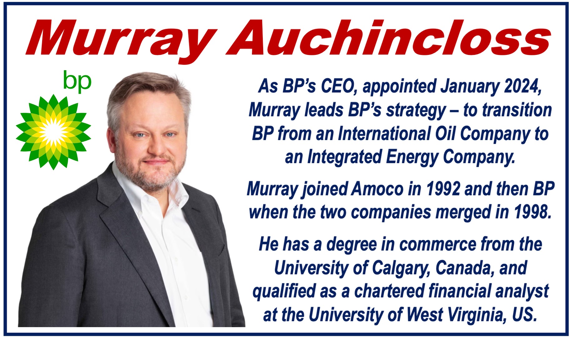 CEO of BP Murray Auchincloss (photo) and short bio.