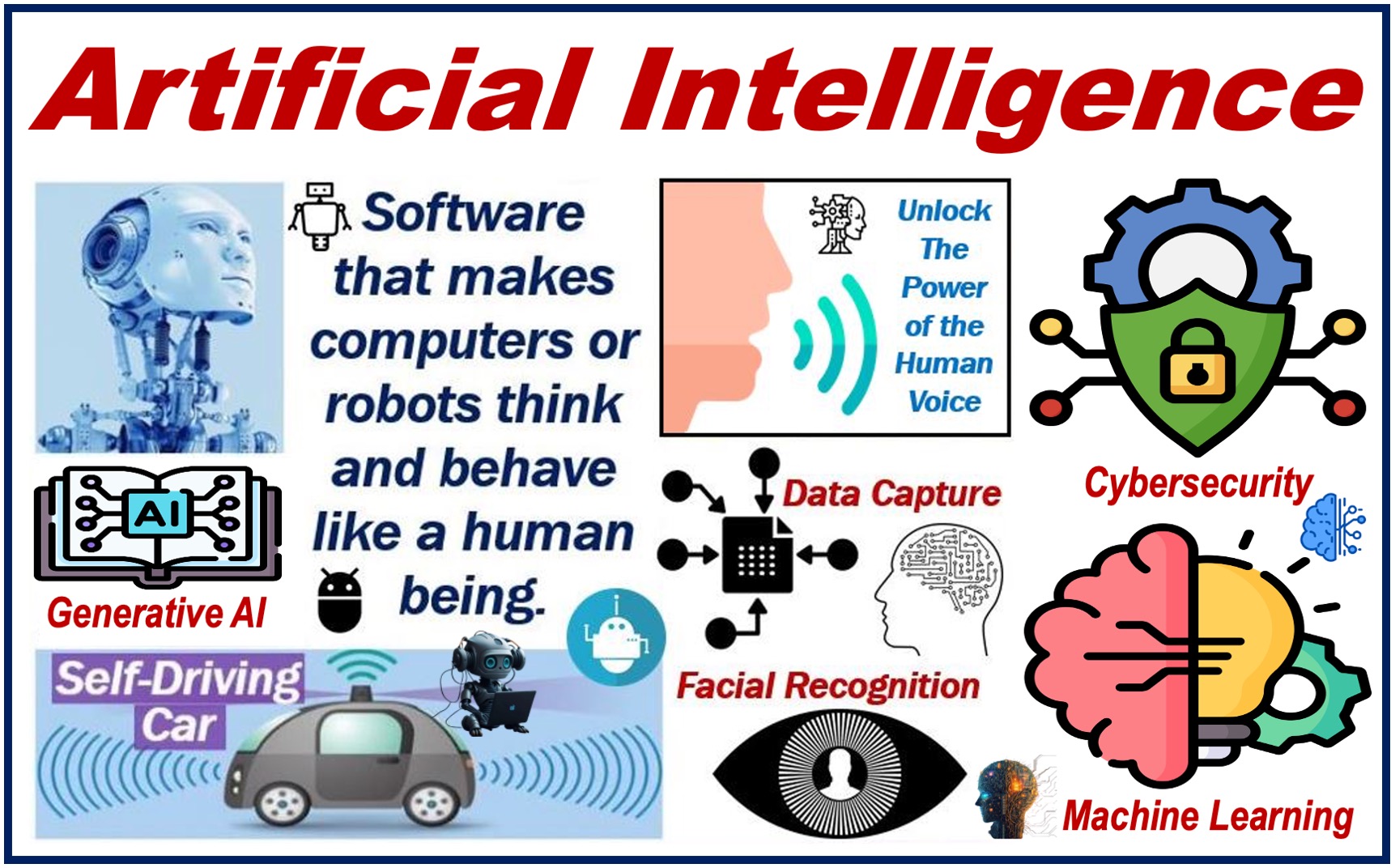 Several illustrations depicting aspects of artificial intelligence