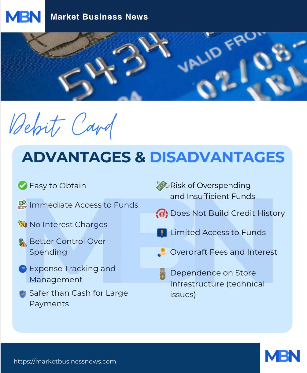 Infographic comparing debit-card advantages (left) and disadvantages (right).