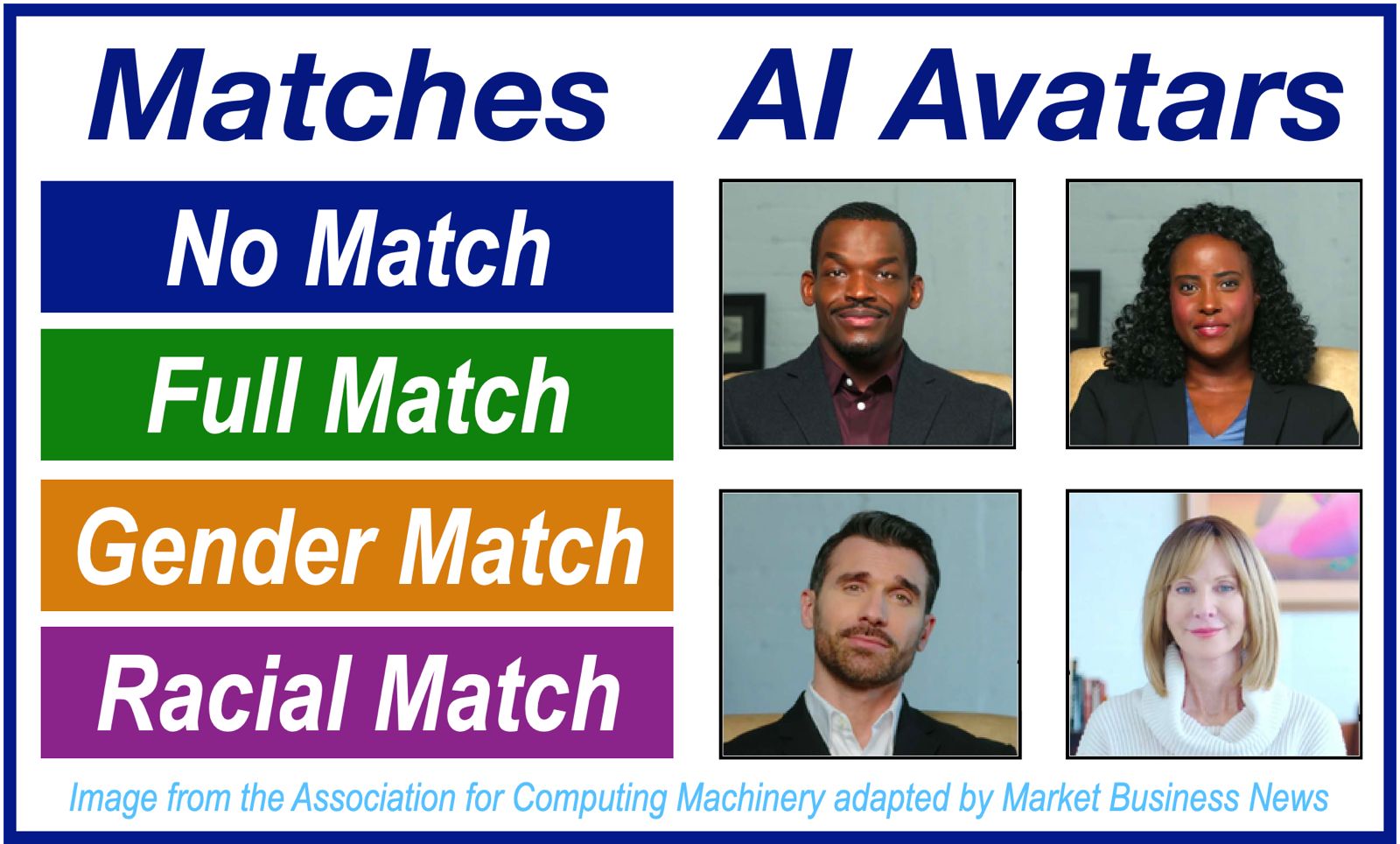Why Even Unbiased AI Can Seem Unfair in Job Interviews
