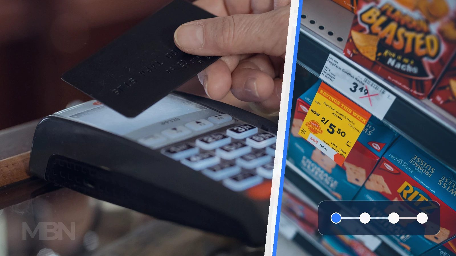 Editorial composite of a shopper holding a bank card over a payment terminal beside supermarket price labels and a four-part payment motif.