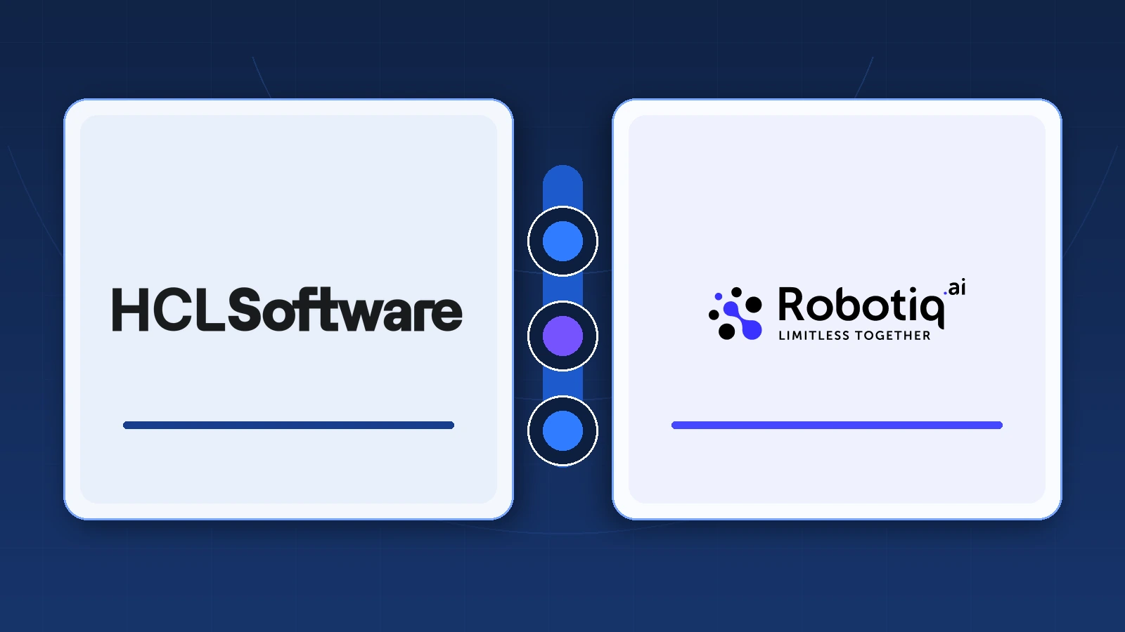HCLSoftware and Robotiq.ai logos in separate pale panels on a dark blue editorial background.